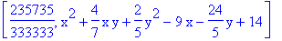 [235735/333333, x^2+4/7*x*y+2/5*y^2-9*x-24/5*y+14]